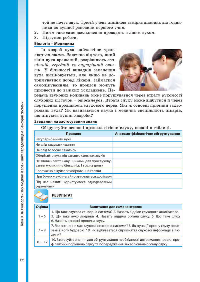 Підручник Біологія 8 клас Соболь 2016 (Укр.)