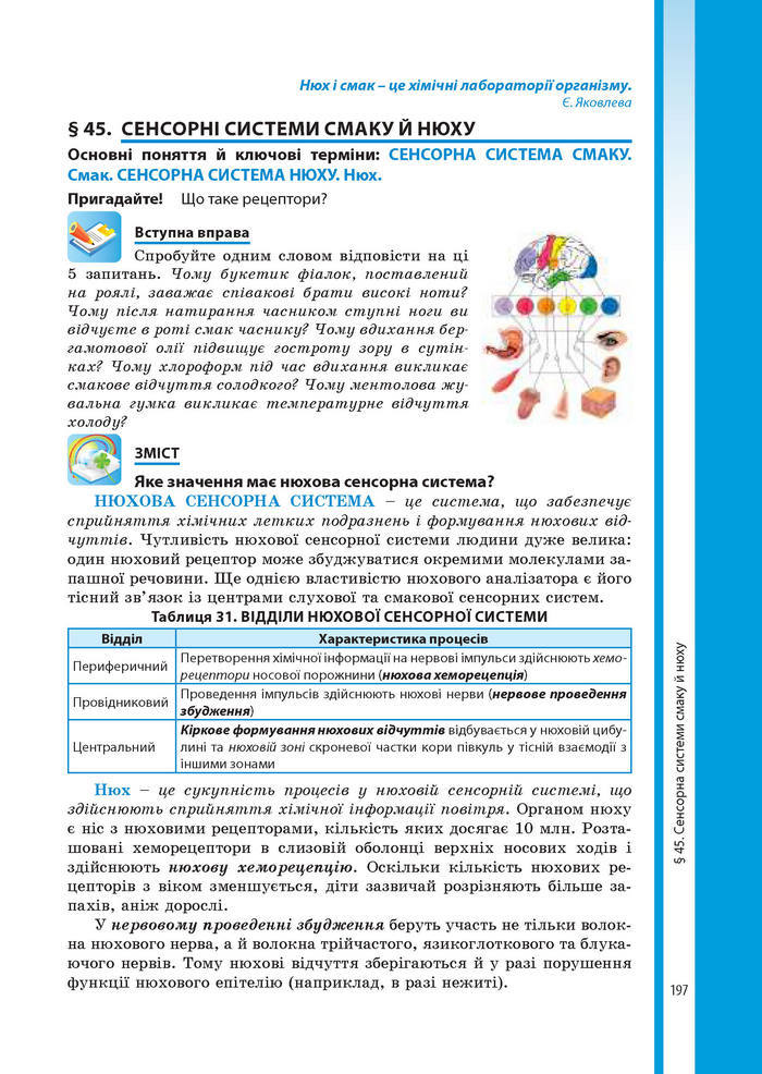 Підручник Біологія 8 клас Соболь 2016 (Укр.)