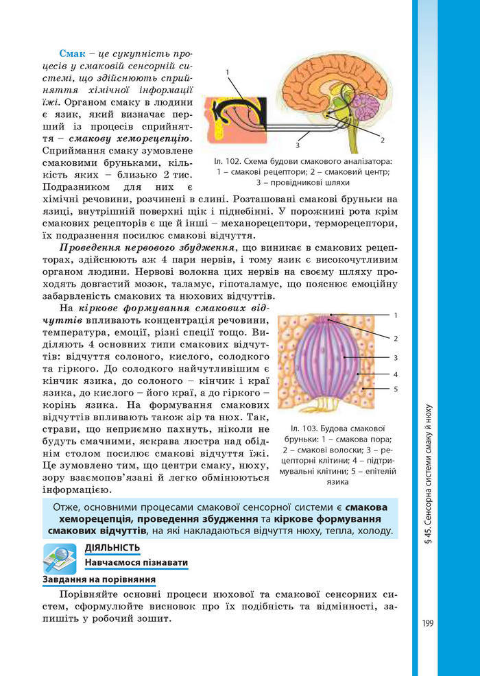 Підручник Біологія 8 клас Соболь 2016 (Укр.)