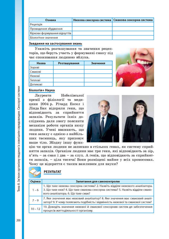 Підручник Біологія 8 клас Соболь 2016 (Укр.)