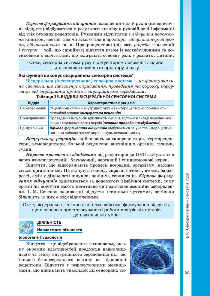 Підручник Біологія 8 клас Соболь 2016 (Укр.)