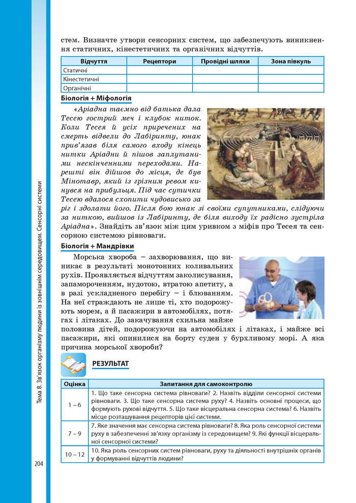 Підручник Біологія 8 клас Соболь 2016 (Укр.)
