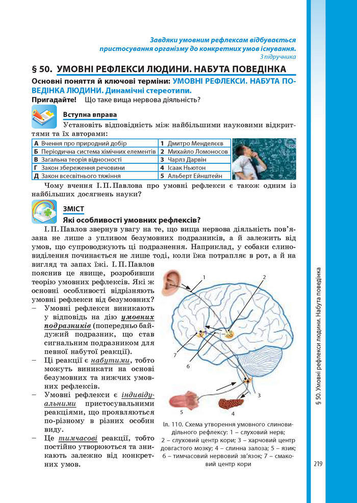 Підручник Біологія 8 клас Соболь 2016 (Укр.)