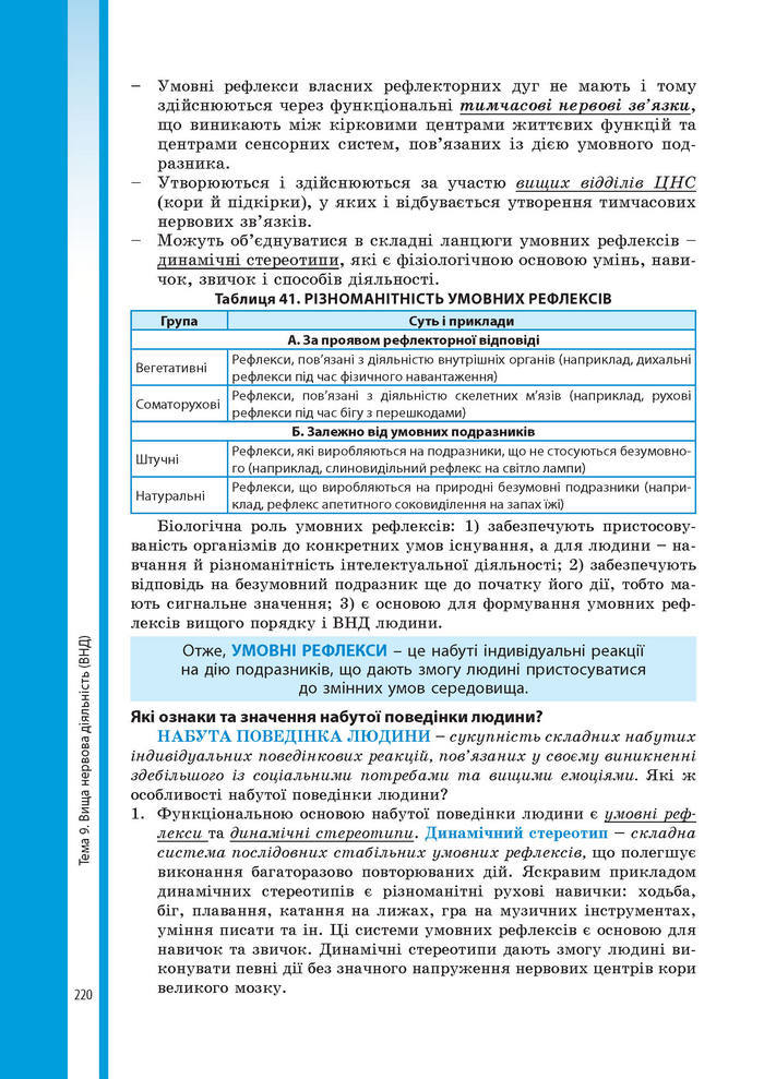 Підручник Біологія 8 клас Соболь 2016 (Укр.)