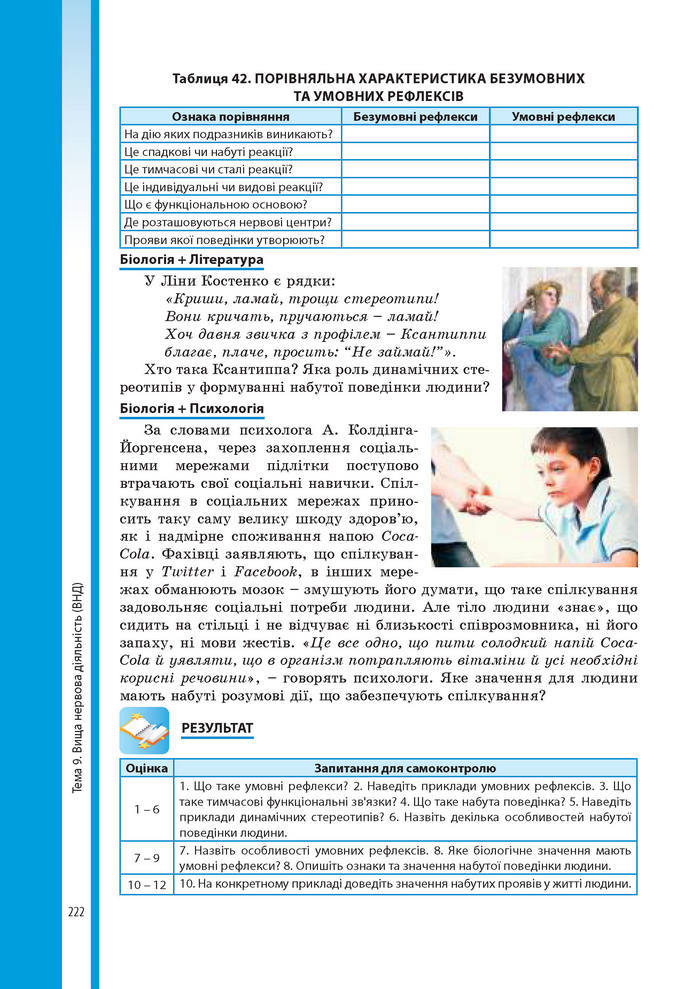 Підручник Біологія 8 клас Соболь 2016 (Укр.)