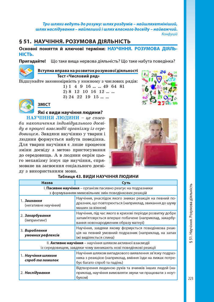 Підручник Біологія 8 клас Соболь 2016 (Укр.)
