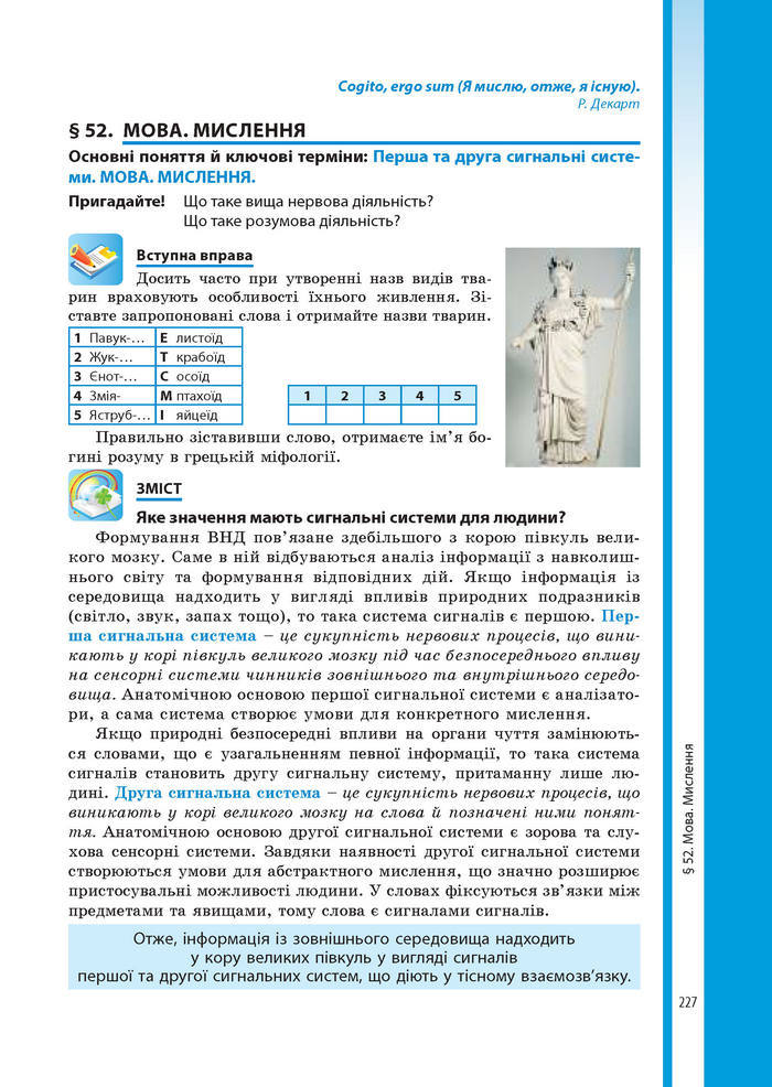 Підручник Біологія 8 клас Соболь 2016 (Укр.)