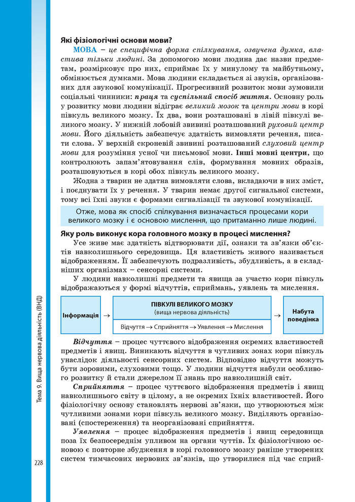 Підручник Біологія 8 клас Соболь 2016 (Укр.)