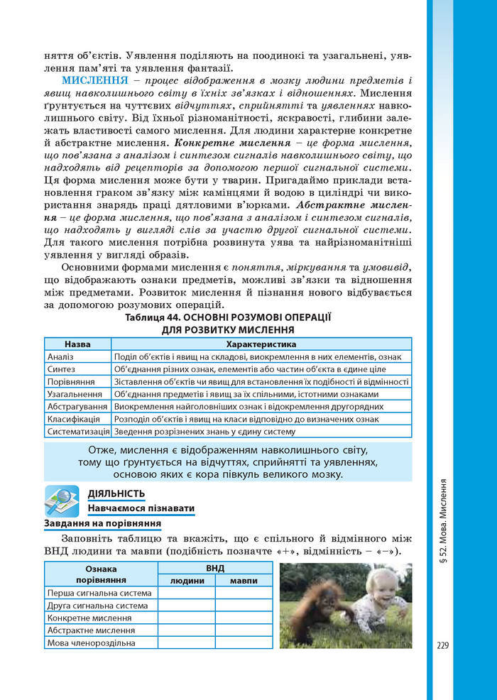 Підручник Біологія 8 клас Соболь 2016 (Укр.)
