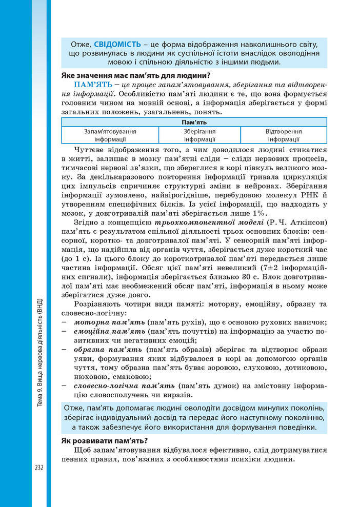 Підручник Біологія 8 клас Соболь 2016 (Укр.)