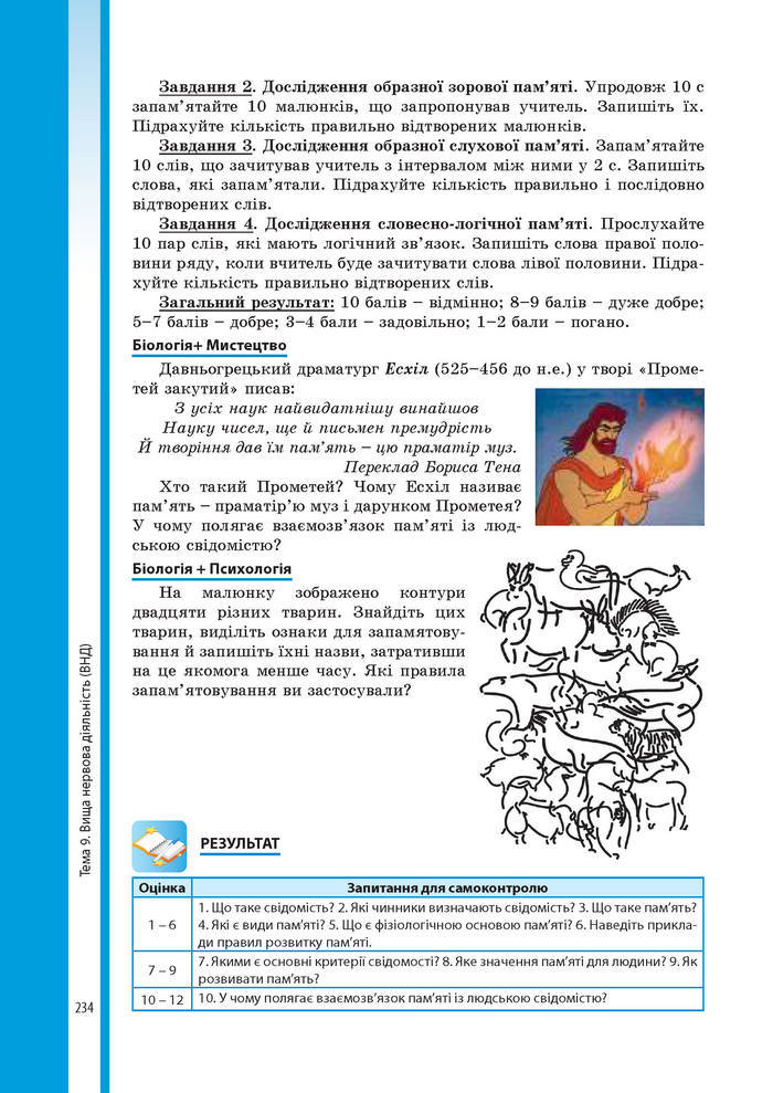 Підручник Біологія 8 клас Соболь 2016 (Укр.)