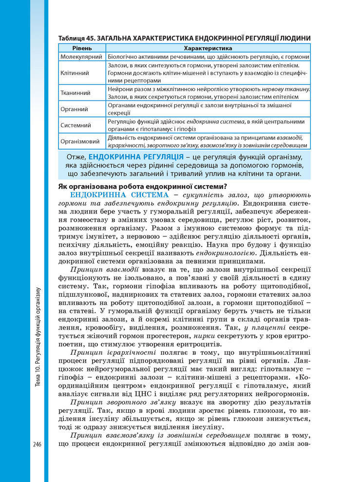 Підручник Біологія 8 клас Соболь 2016 (Укр.)