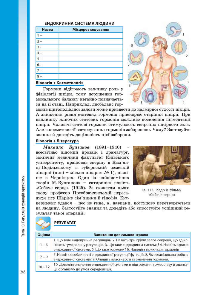 Підручник Біологія 8 клас Соболь 2016 (Укр.)
