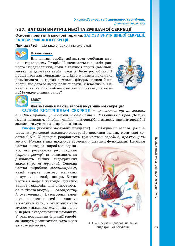Підручник Біологія 8 клас Соболь 2016 (Укр.)