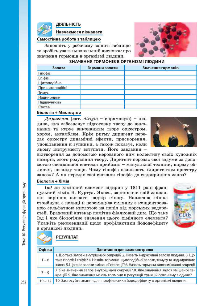 Підручник Біологія 8 клас Соболь 2016 (Укр.)