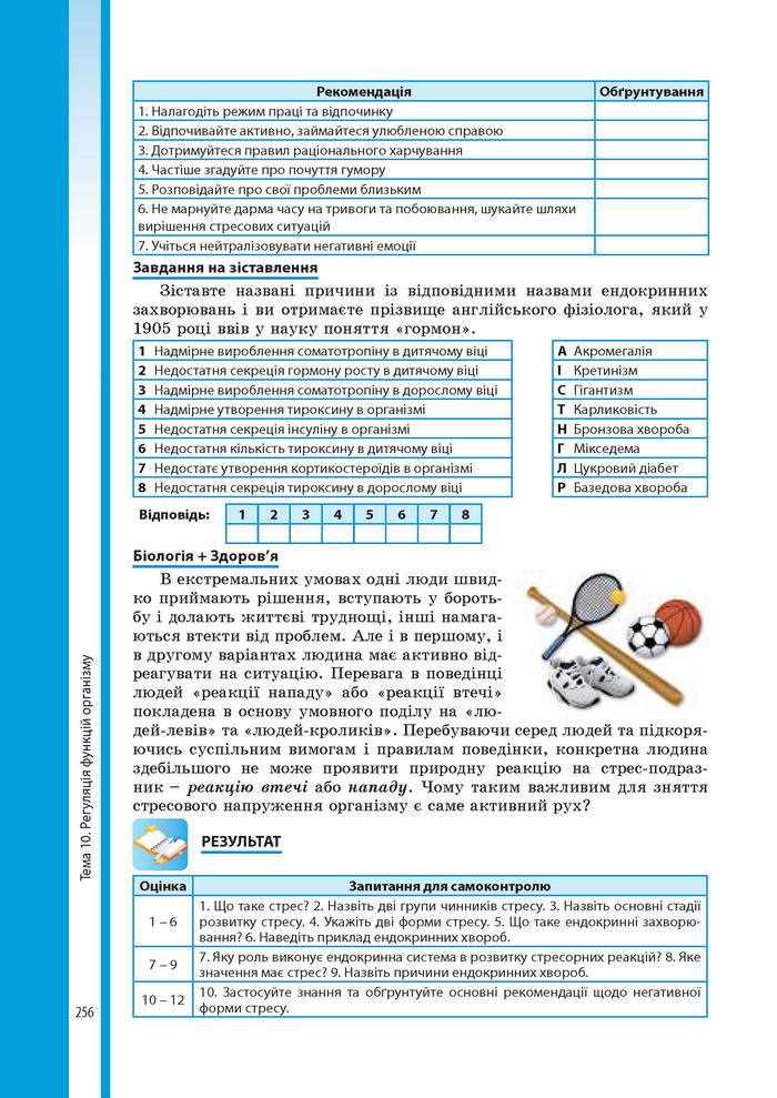 Підручник Біологія 8 клас Соболь 2016 (Укр.)