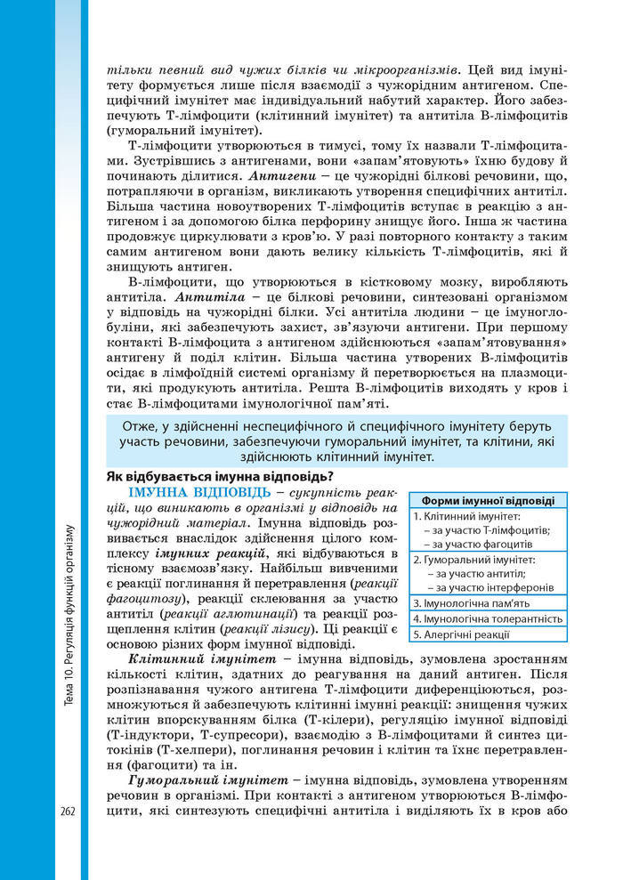 Підручник Біологія 8 клас Соболь 2016 (Укр.)