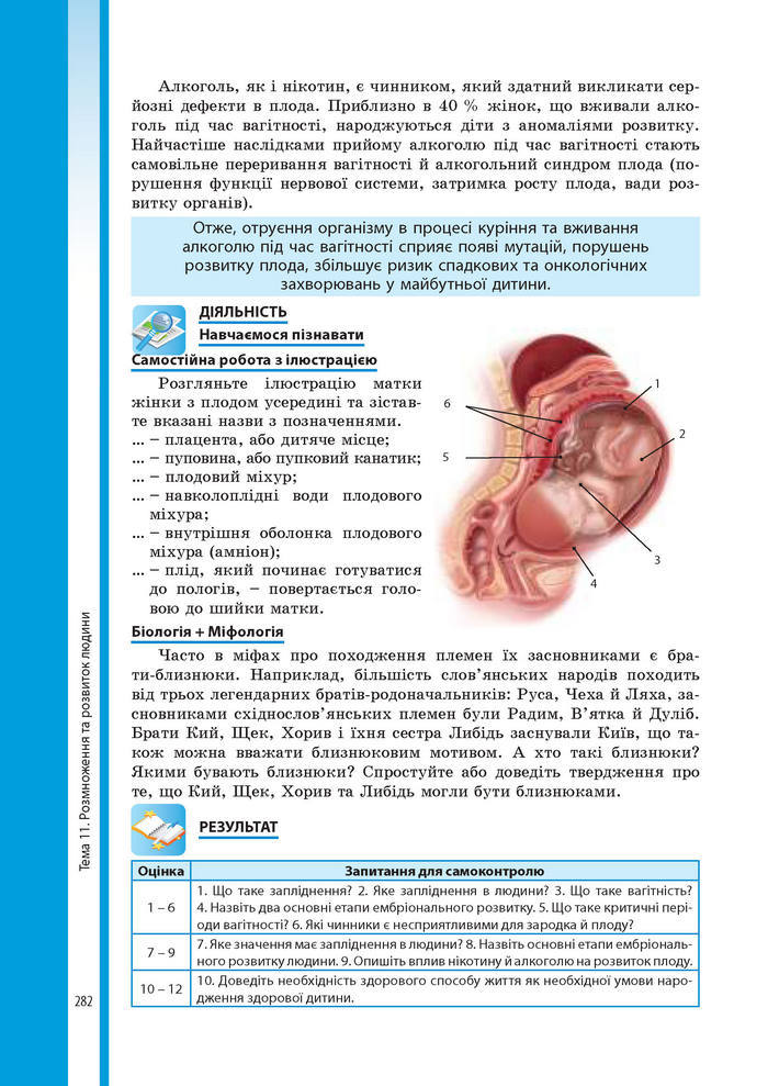 Підручник Біологія 8 клас Соболь 2016 (Укр.)