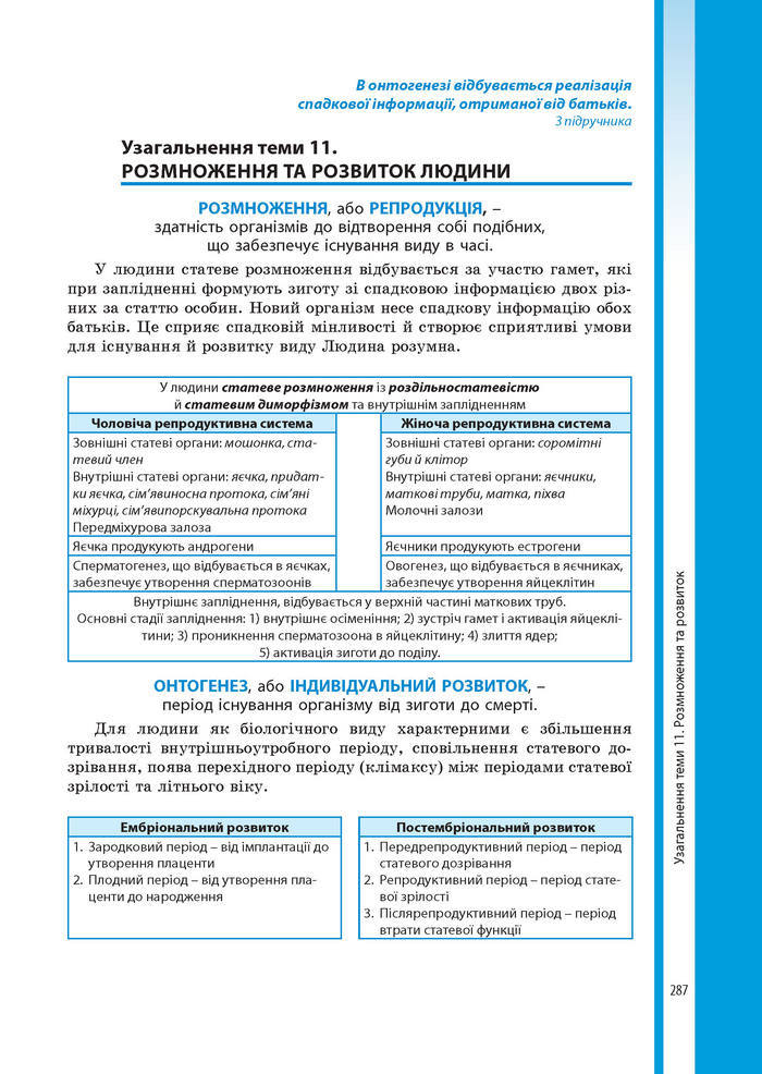 Підручник Біологія 8 клас Соболь 2016 (Укр.)