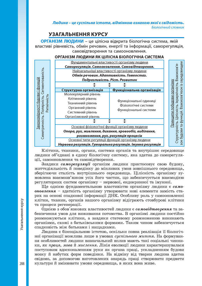 Підручник Біологія 8 клас Соболь 2016 (Укр.)