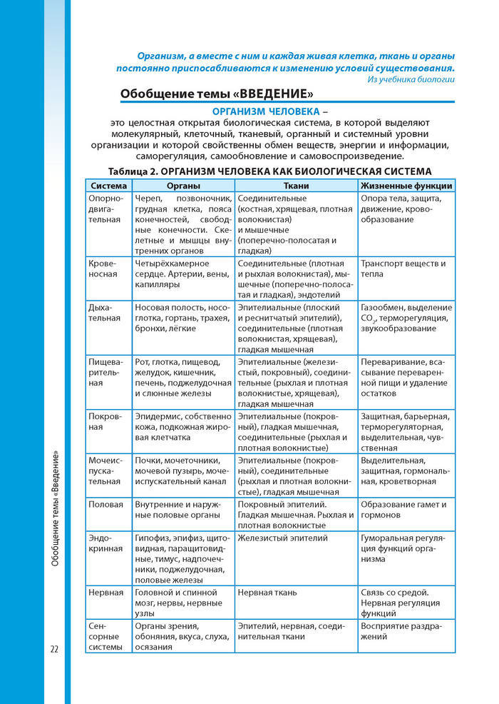 Биология 8 класс Соболь 2016 (Рус.)