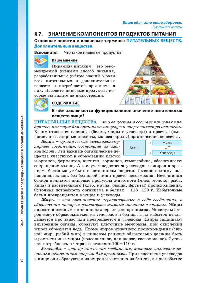 Биология 8 класс Соболь 2016 (Рус.)
