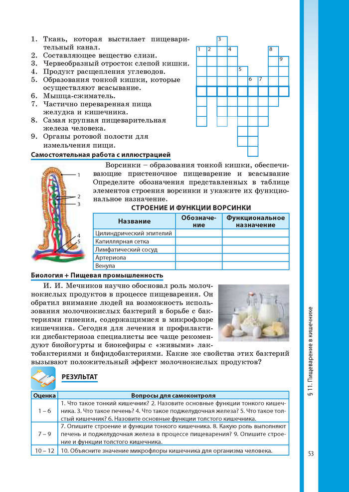 Биология 8 класс Соболь 2016 (Рус.)