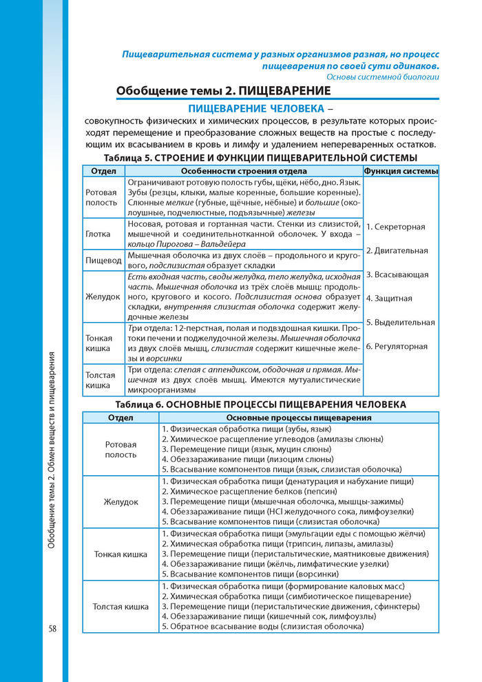 Биология 8 класс Соболь 2016 (Рус.)