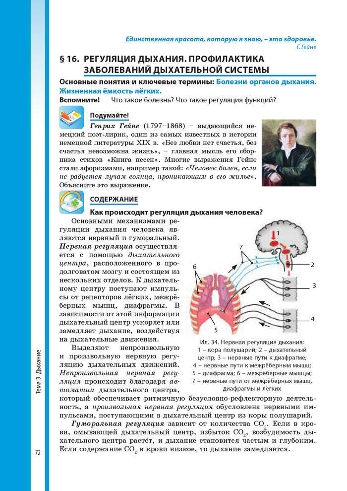 Биология 8 класс Соболь 2016 (Рус.)