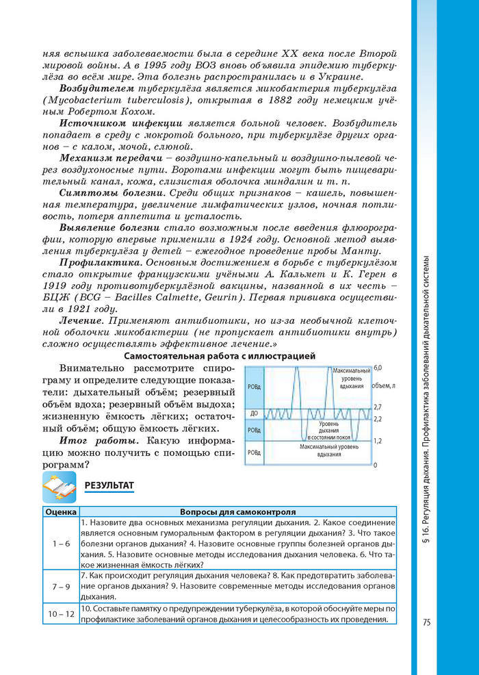 Биология 8 класс Соболь 2016 (Рус.)