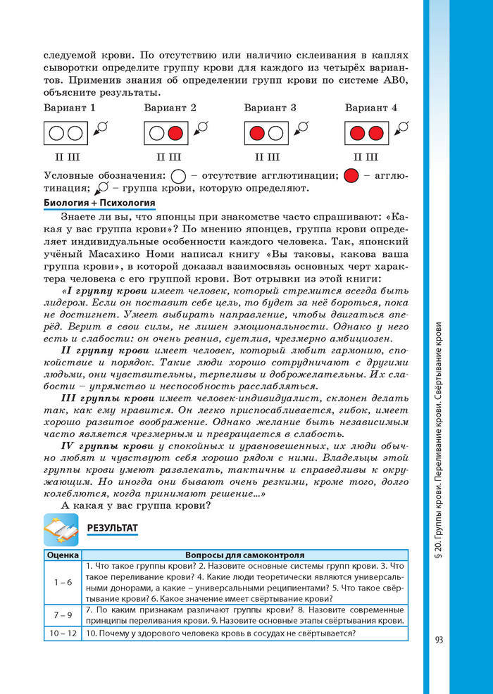 Биология 8 класс Соболь 2016 (Рус.)