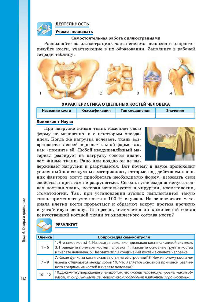 Биология 8 класс Соболь 2016 (Рус.)