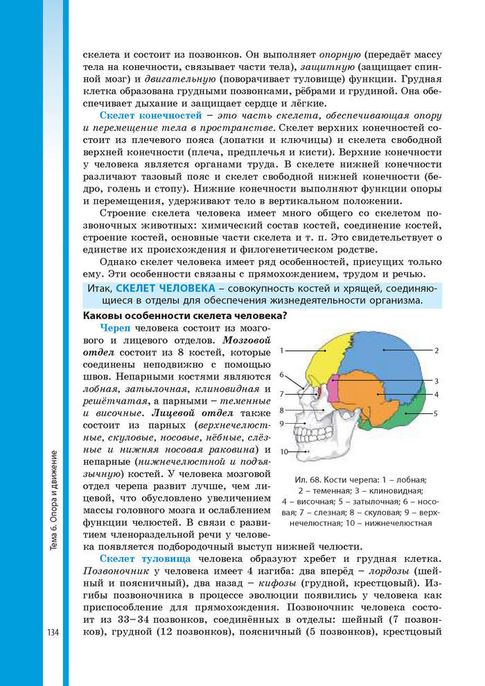 Биология 8 класс Соболь 2016 (Рус.)