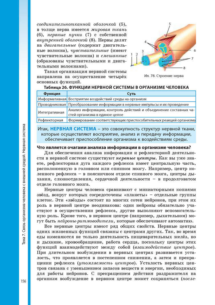 Биология 8 класс Соболь 2016 (Рус.)