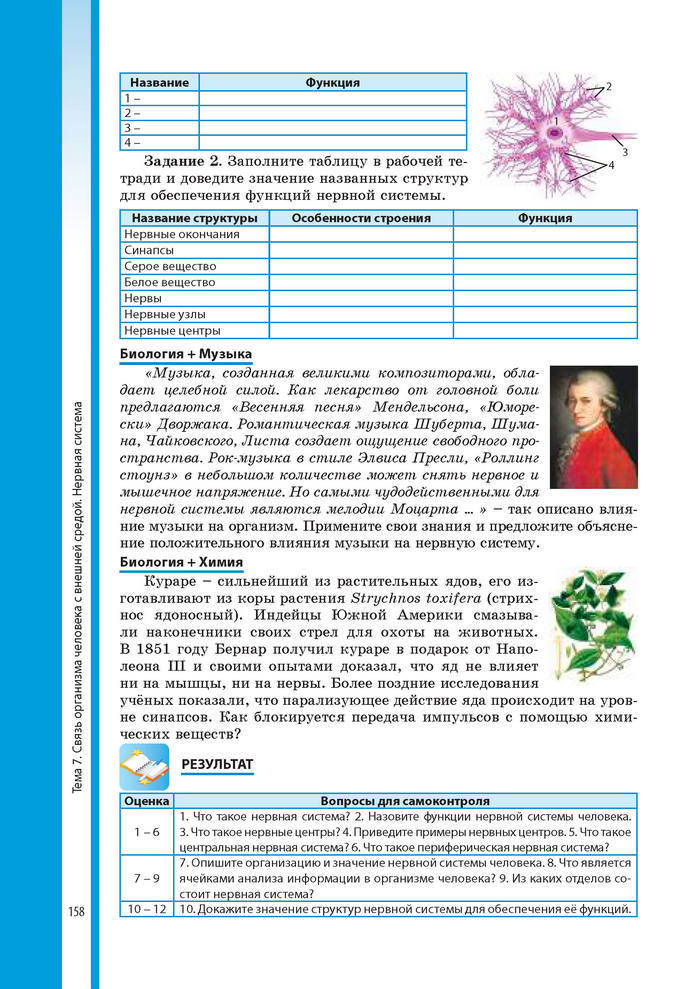 Биология 8 класс Соболь 2016 (Рус.)