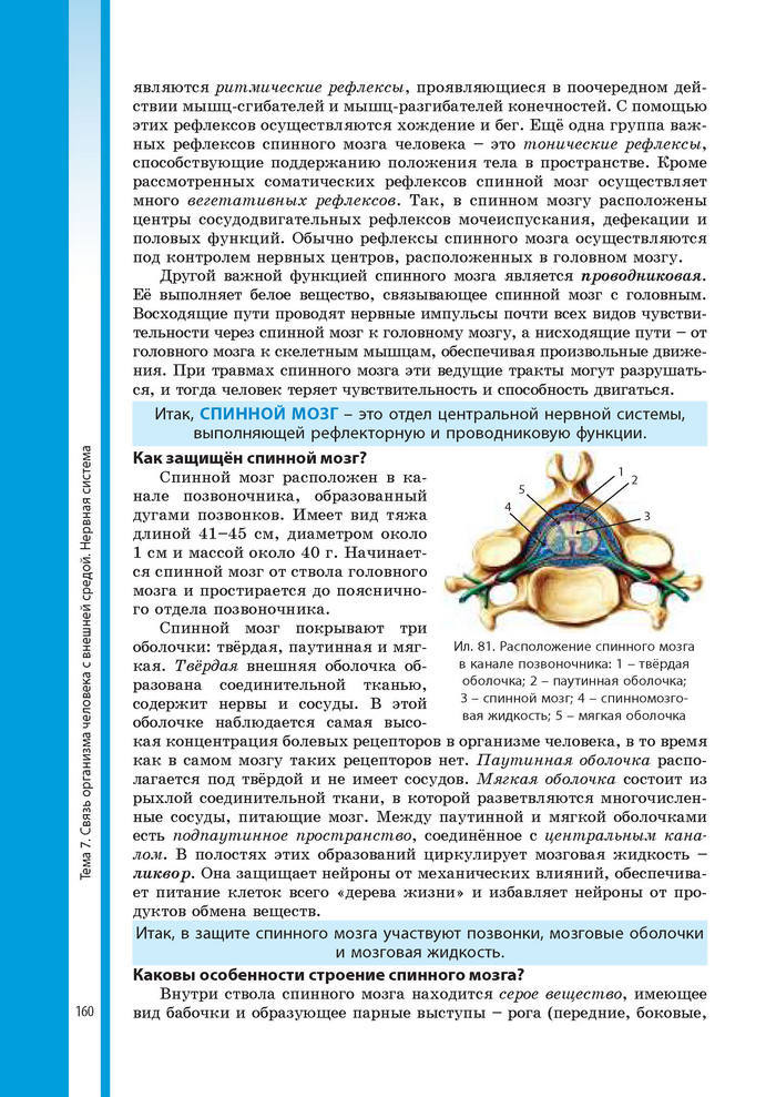 Биология 8 класс Соболь 2016 (Рус.)