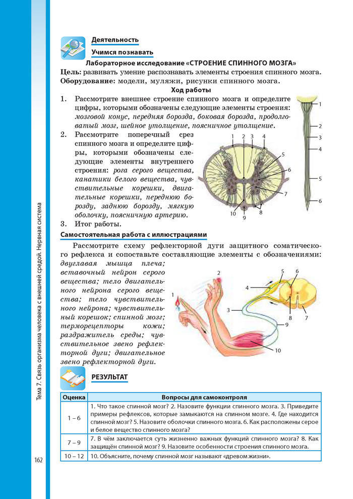 Биология 8 класс Соболь 2016 (Рус.)