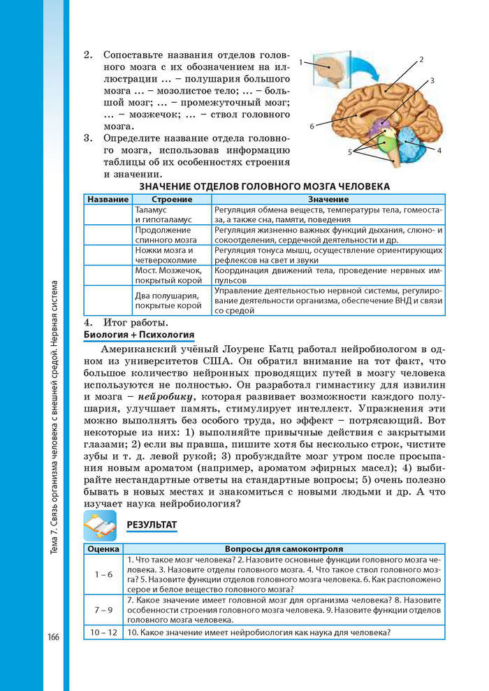 Биология 8 класс Соболь 2016 (Рус.)