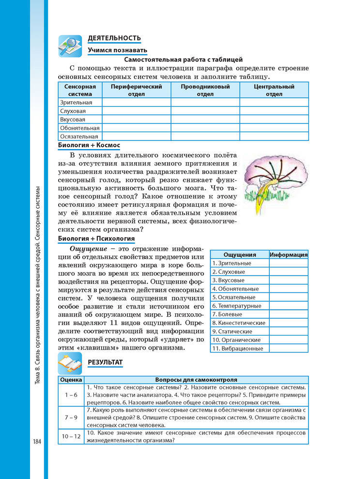 Биология 8 класс Соболь 2016 (Рус.)