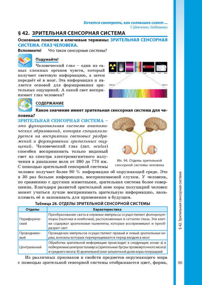 Биология 8 класс Соболь 2016 (Рус.)