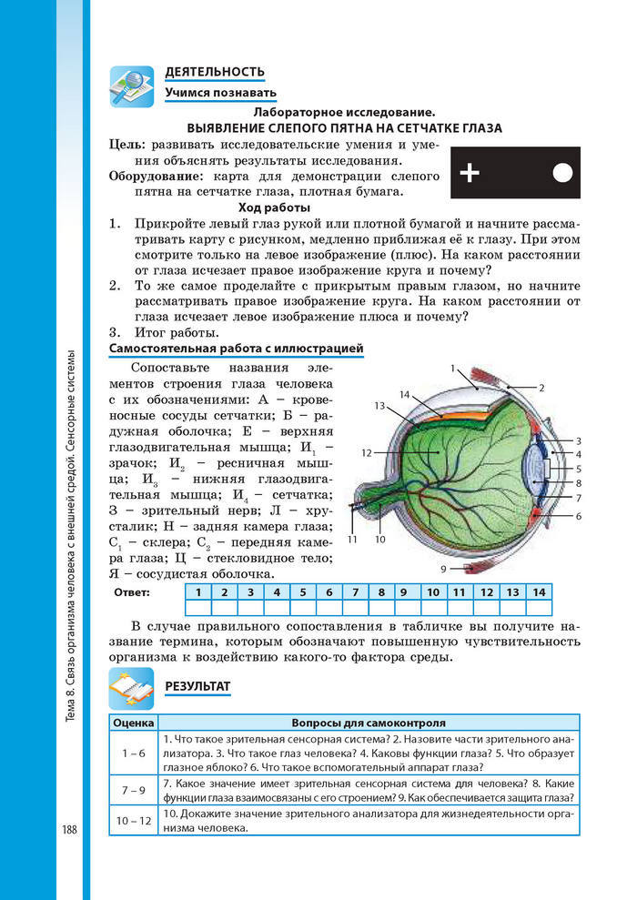 Биология 8 класс Соболь 2016 (Рус.)