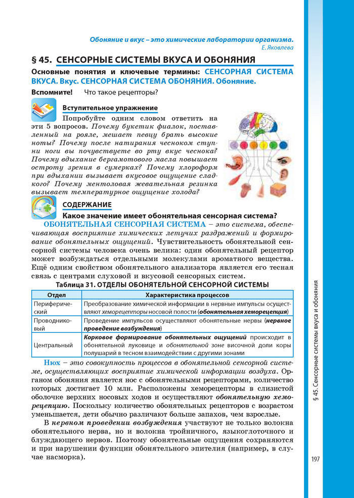 Биология 8 класс Соболь 2016 (Рус.)