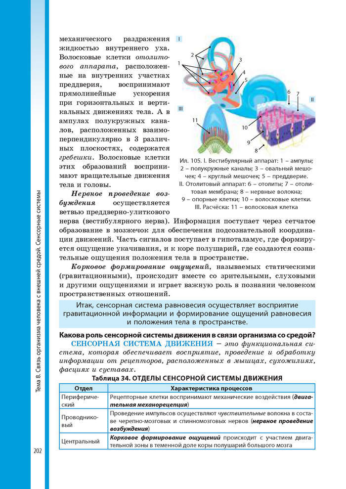 Биология 8 класс Соболь 2016 (Рус.)