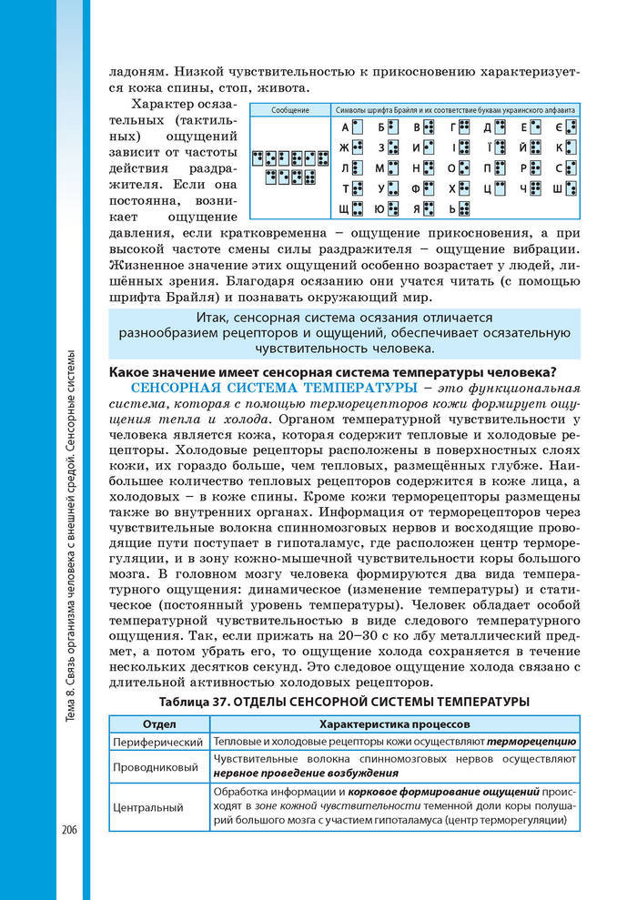 Биология 8 класс Соболь 2016 (Рус.)
