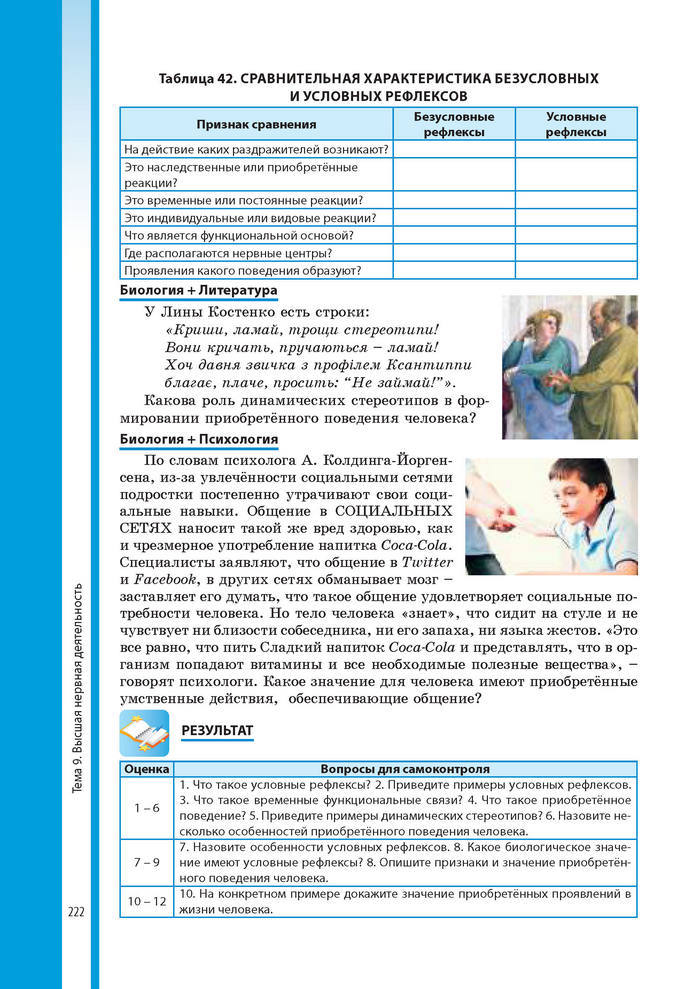 Биология 8 класс Соболь 2016 (Рус.)