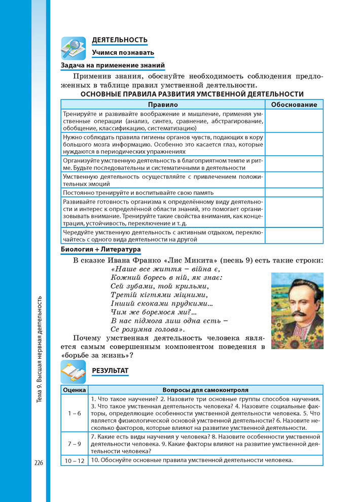 Биология 8 класс Соболь 2016 (Рус.)