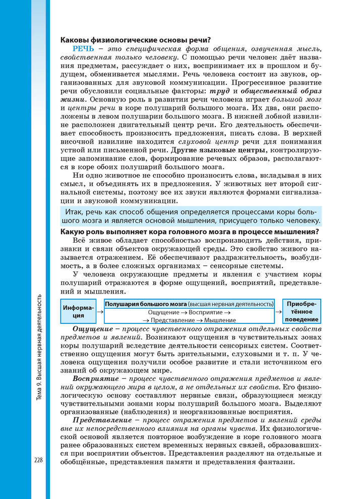 Биология 8 класс Соболь 2016 (Рус.)