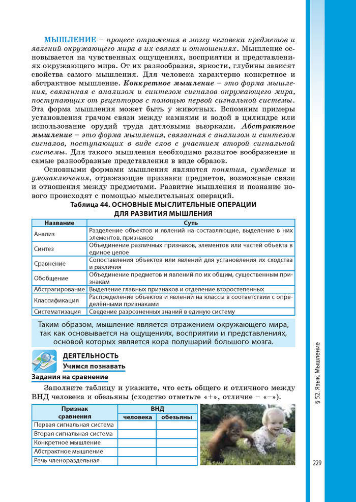 Биология 8 класс Соболь 2016 (Рус.)
