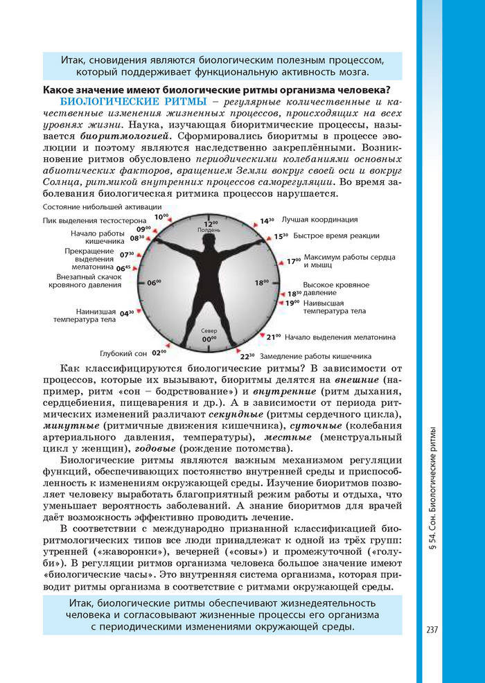 Биология 8 класс Соболь 2016 (Рус.)