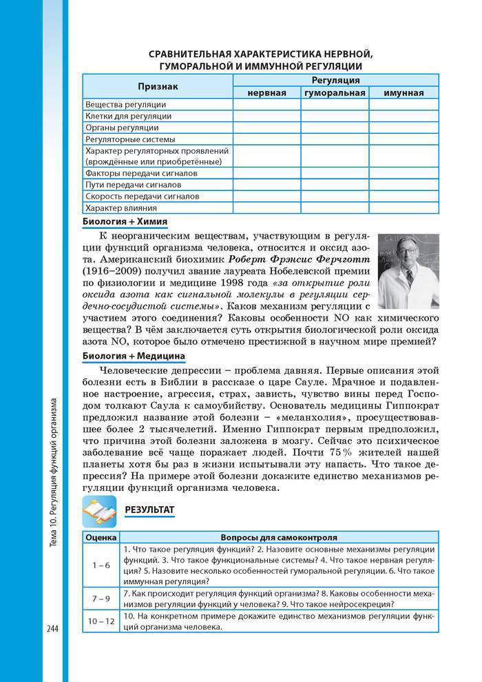 Биология 8 класс Соболь 2016 (Рус.)